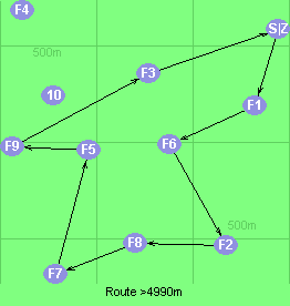 Route >4990m